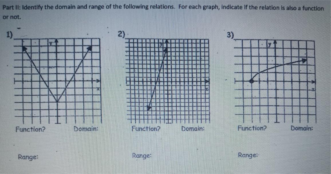 Part II: Identify The Domain And Range Of The Following Relations. For Each Graph, Indicate If The Relation