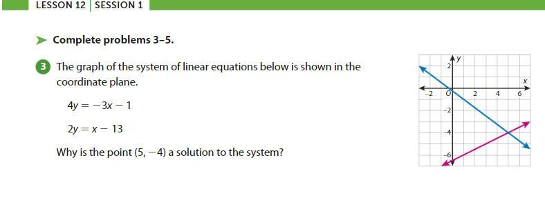 The Graph Of The System Of Linear Equations Below Is Shown In The Coordinate Plane.4y = -3x - 12y = X