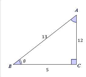 Consider The Angle 0.What Is The Value Of The Ratio Opposite/adjacent