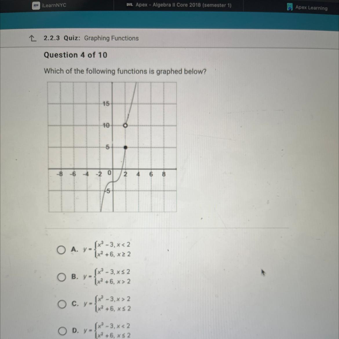 Which Of The Following Functions Is Graphed Below?