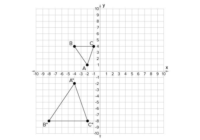 Triangles ABC And A''B''C'' Are Similar. Identify The Type Of Reflection Performed And The Scale Factor