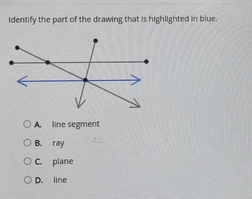 Identify The Part Of The Drawing That Is Highlighted In Blue