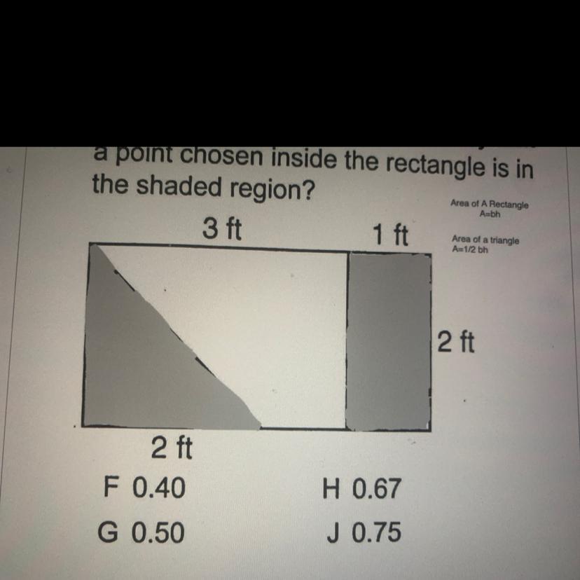 What Is The Approximate Probability Thata Point Chosen Inside The Rectangle Is Inthe Shaded Region?