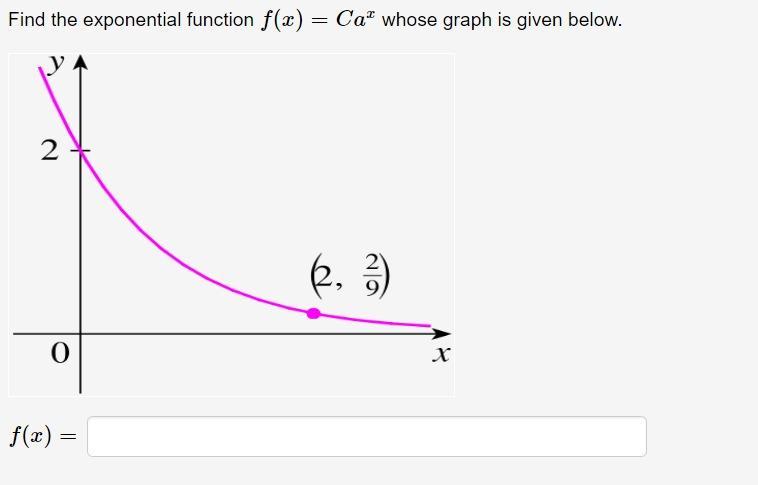 Find The Exponential Function F(x)=Ca^x Whose Graph Is Given Below.