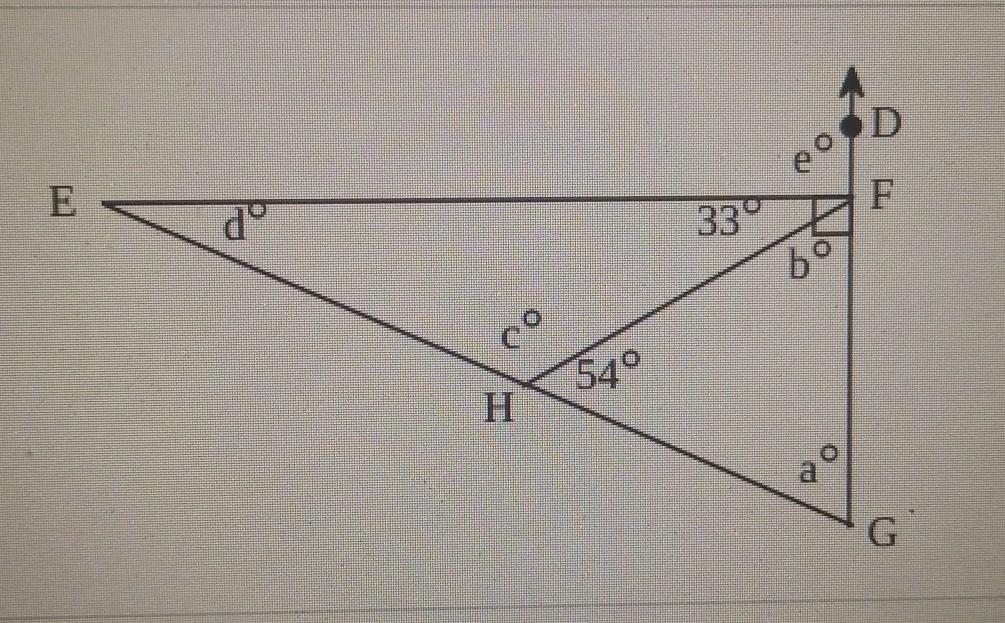 Find The Measures Of The Angles Labeled In The Figure Below. Measure Of Angle EFD=measure Of Angle EHF=measure