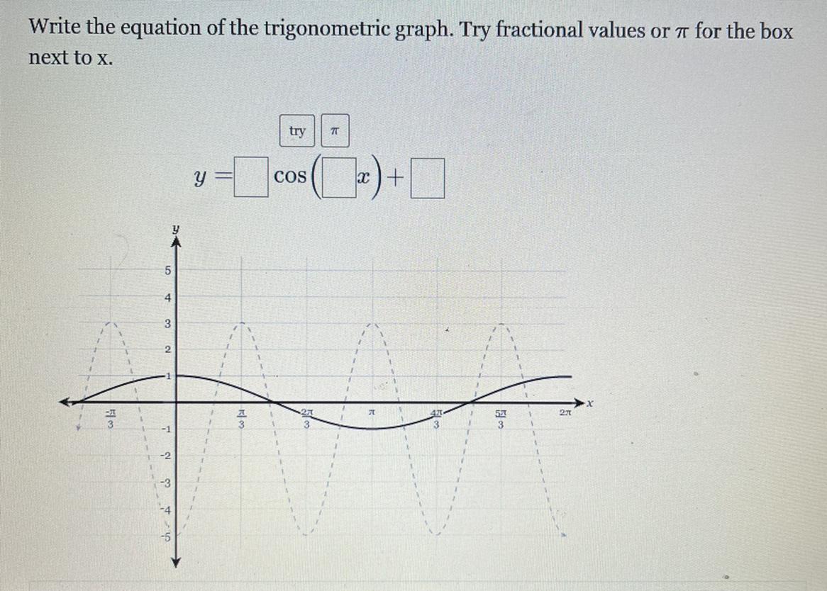 Write The Equation Of The Trigonometric Graph. Try Fractional Values Or __ For The Box Next To X.
