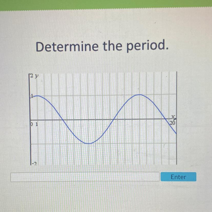 Determine The Period.Enter