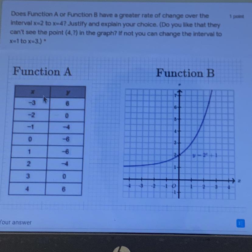 Does Function A Or Function B Have A Greater Rate Of Change Over The Interval X=2 To X-47 Justify And