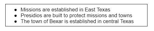 The Bullet Points In This List Would Most Likely Be Included In An Essay About Which Era Of Texas History?