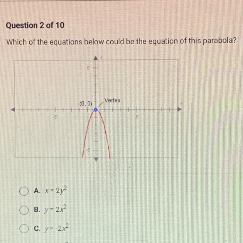 Which Of The Equations Below Could Be The Equation Of This Parabola?5Vertex(0,0)10A. X = 2y2B. Y= 2x2C.