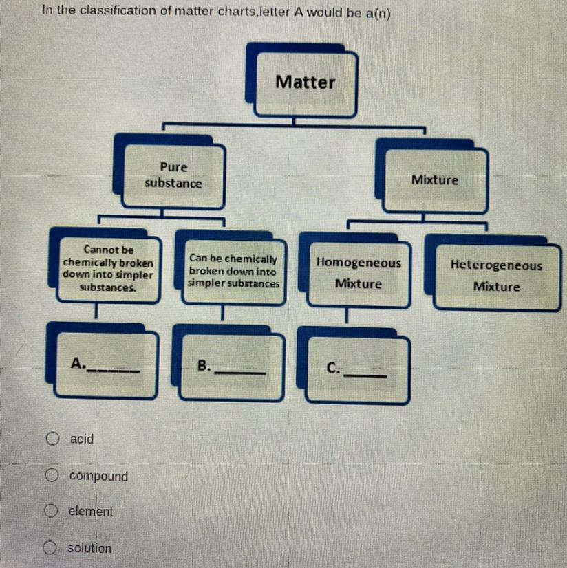 Please Tell Me The Answers To A, B, And C