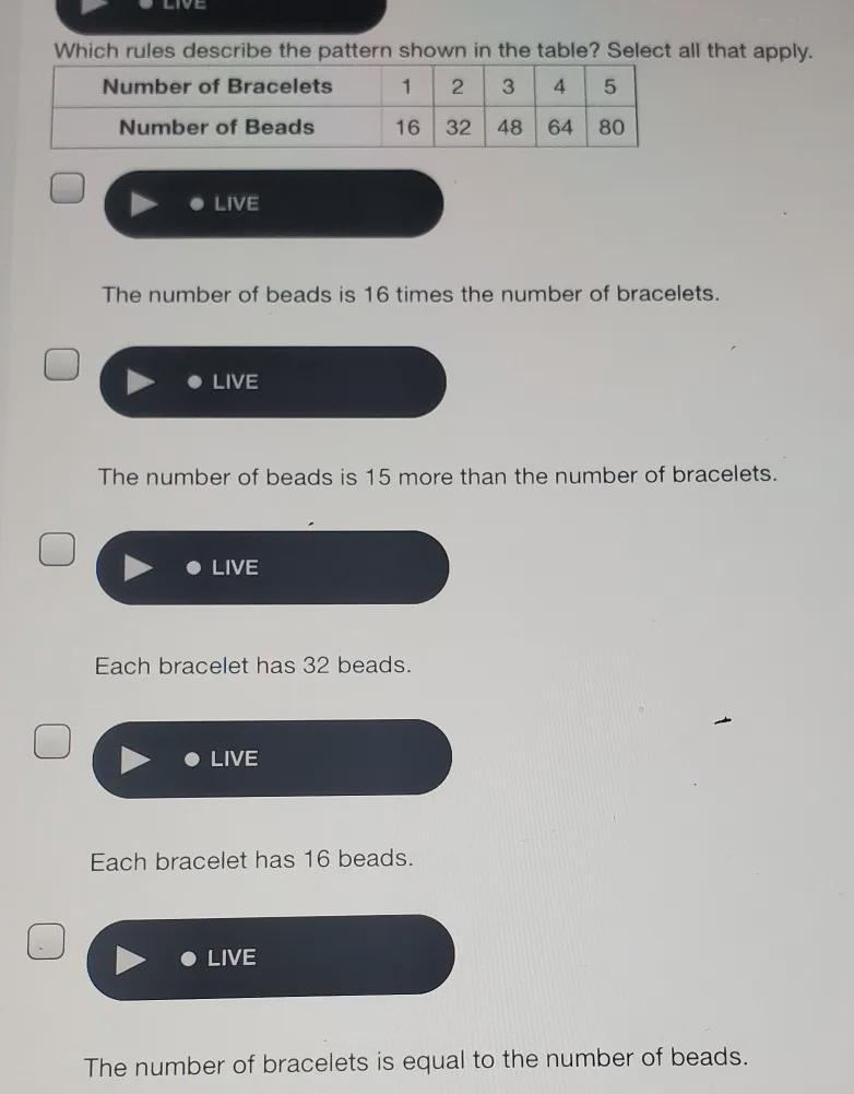 Which Rules Describe The Pattern Shown In The Table? Select All That Apply.Number Of Bracelets 1. 2.