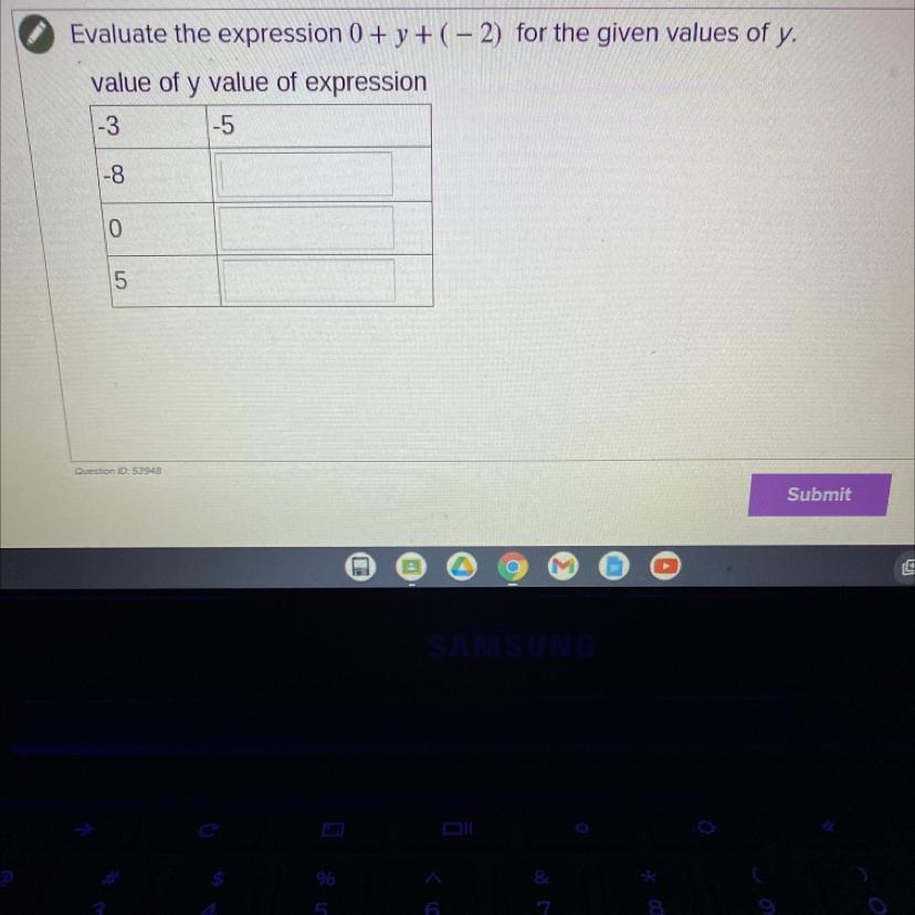 Evaluate The Expression ( + Y +(-2) For The Given Values Of Y.value Of Y Value Of Expression