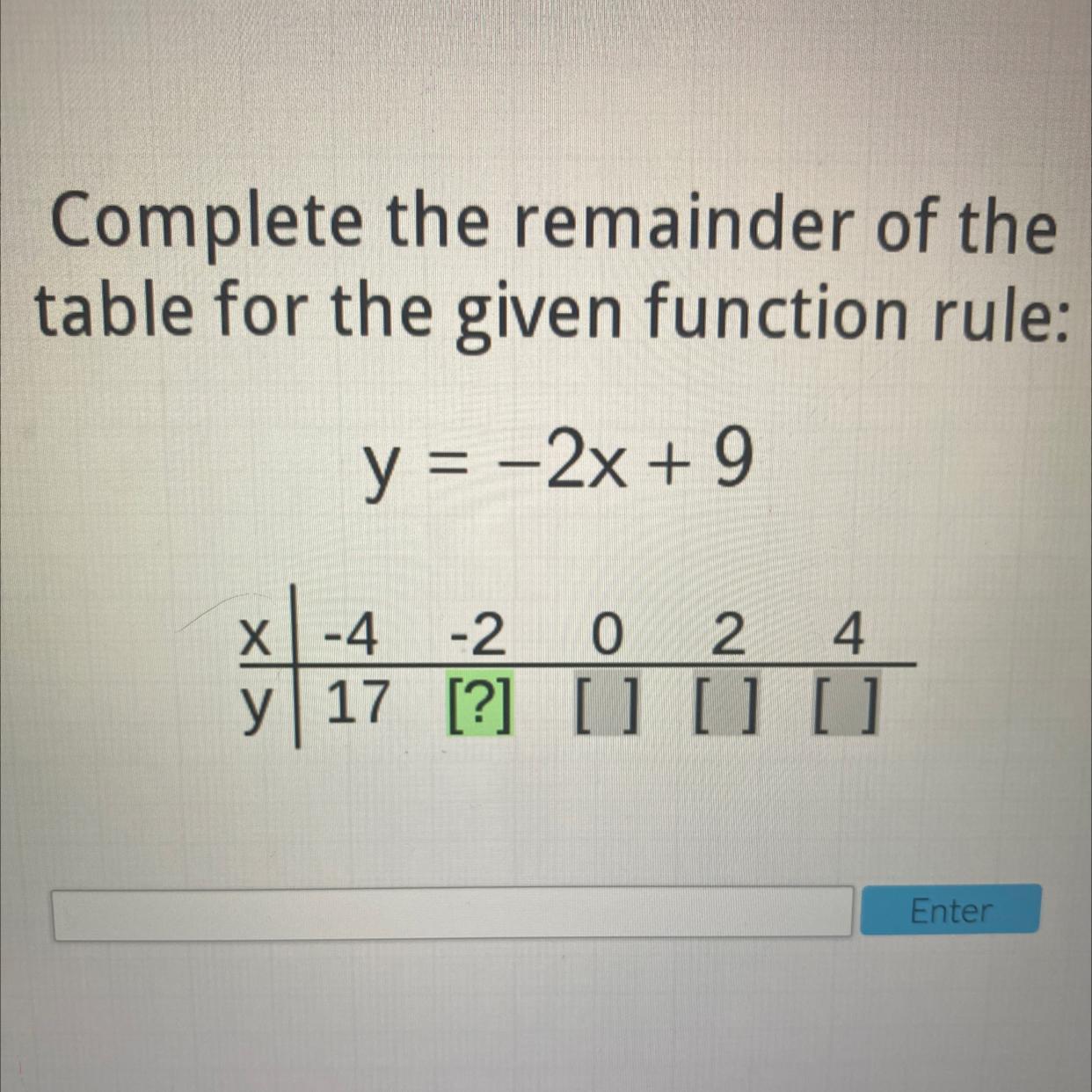 Complete The Remainder Of The Table For The Given Rules
