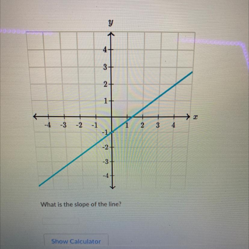 What Is The Slope Of The Line?pleaseeee Help 