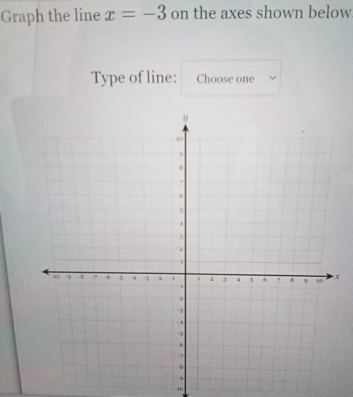 Graph The Line X= -3 On The Axes Shown Below. Type Of Line: Choose One 