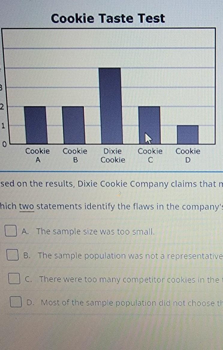 Dixie Cookie Company Randomly Selected 11 People For A Taste Test Of Its Cookies And 4 Of Its Competitors