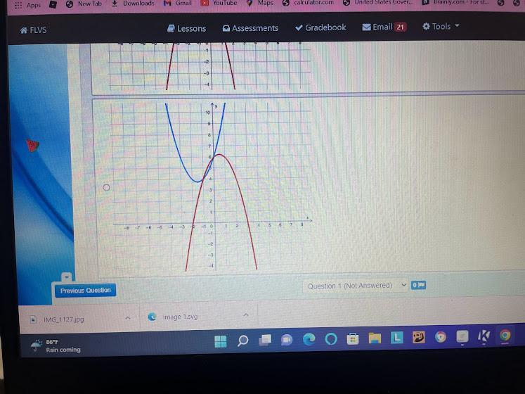 Which Of The Following Graphs Represent The System Of Equations F(x) = X2 + 2x + 2 And G(x) = X2 + 2x