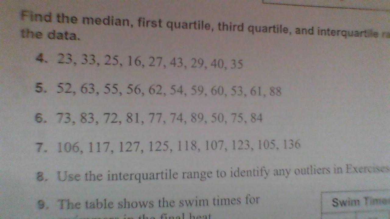 Can Someone Help Me Find The Median First Quartile Second Quartile Third Quartile And The Interquartile