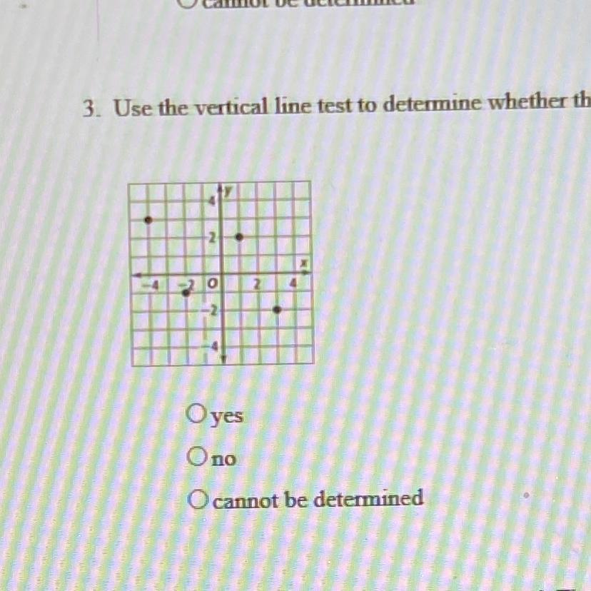 3. Use The Vertical Line Test To Determine Whether The Relation Graphed Below Is A Function(1 Point)OyesOnoO