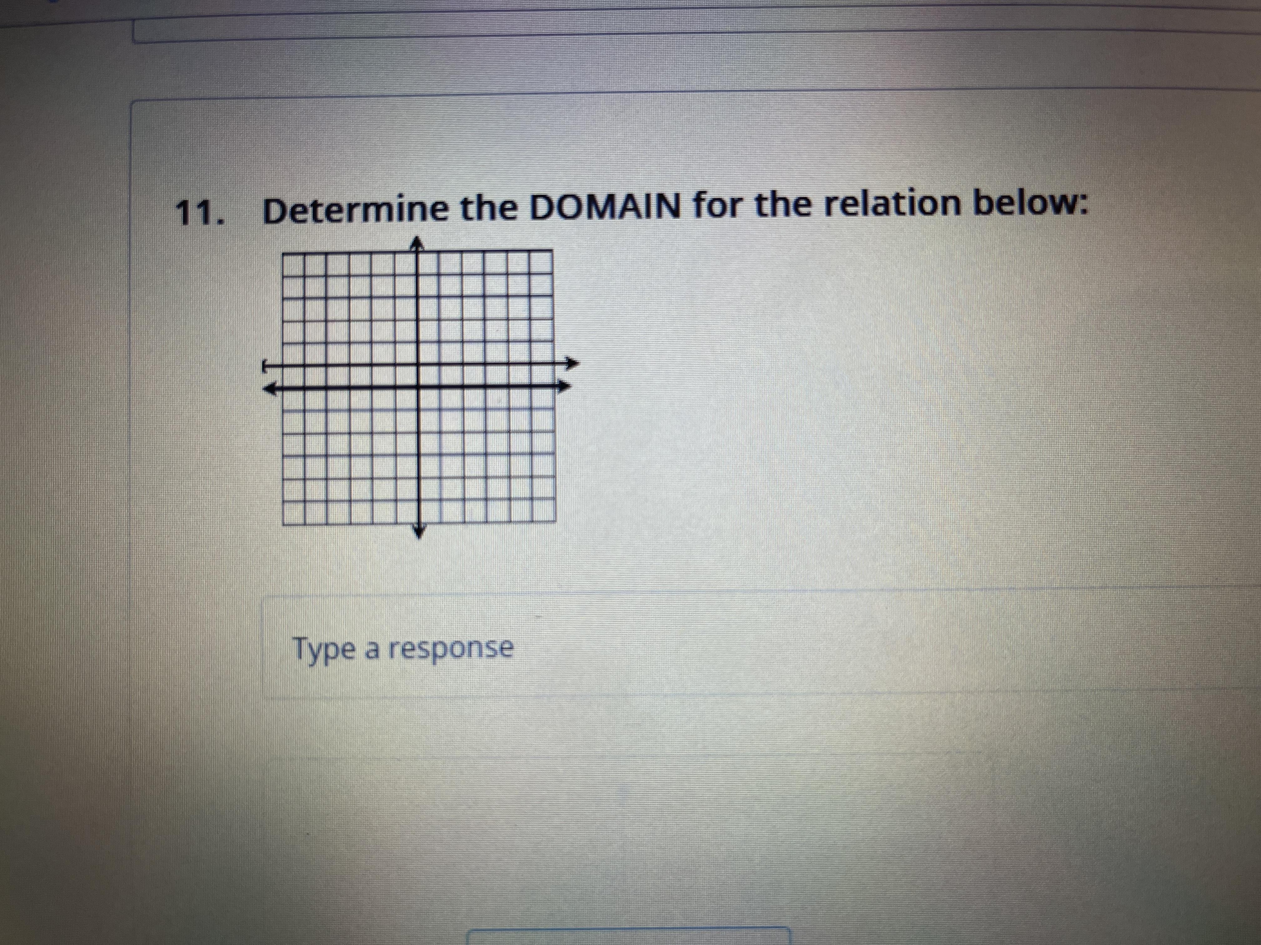 Determine The Domain For The Relation Below