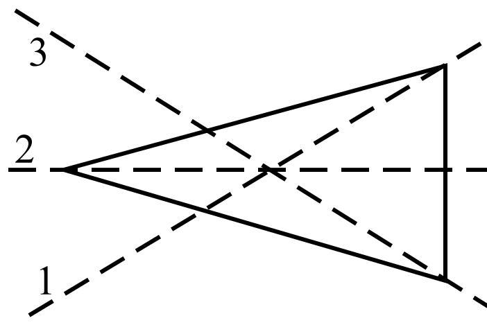 In The Picture Below, Which Lines Are Lines Of Symmetry For The Figure?A. Only 2B. 1, 2, And 3C. 2 And