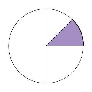 First To Answer WILL Get BRAINLIEST! Which Equation Is Represented By This Modal?1/4 X 1/2 =1/81/3 X