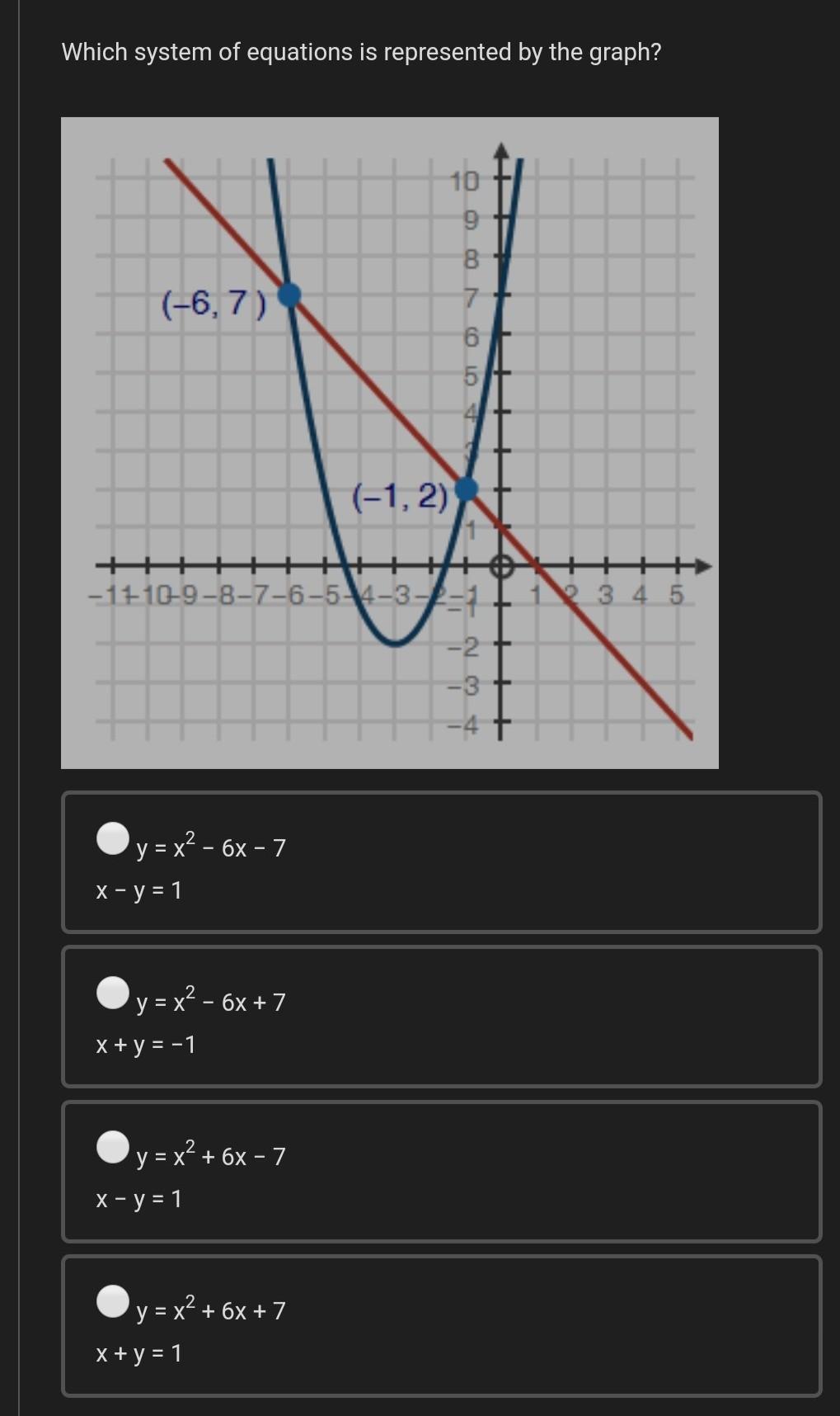 Which System Of Equations Is Represented By The Graph?