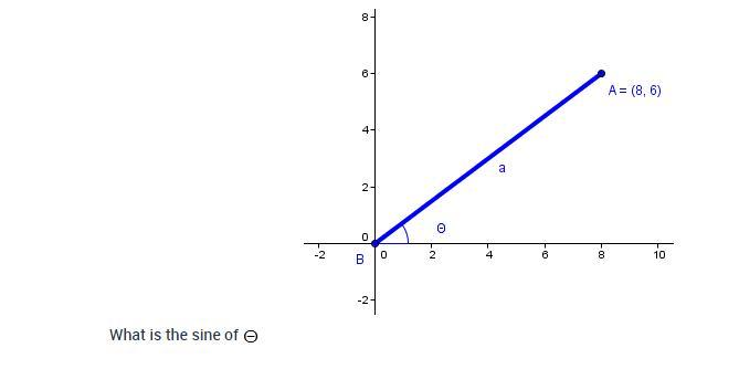 Use The Figure Below To Answer The Question