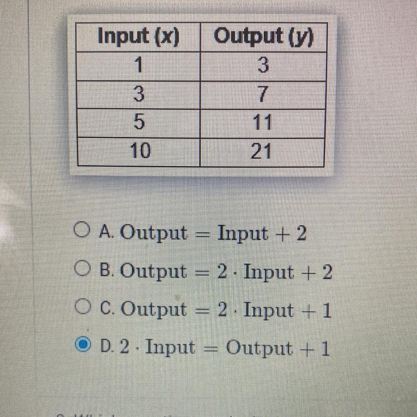 1. Which Equation Results In This Table Of Values?Input (x)13510Output (y)371121O A. Output = Input +