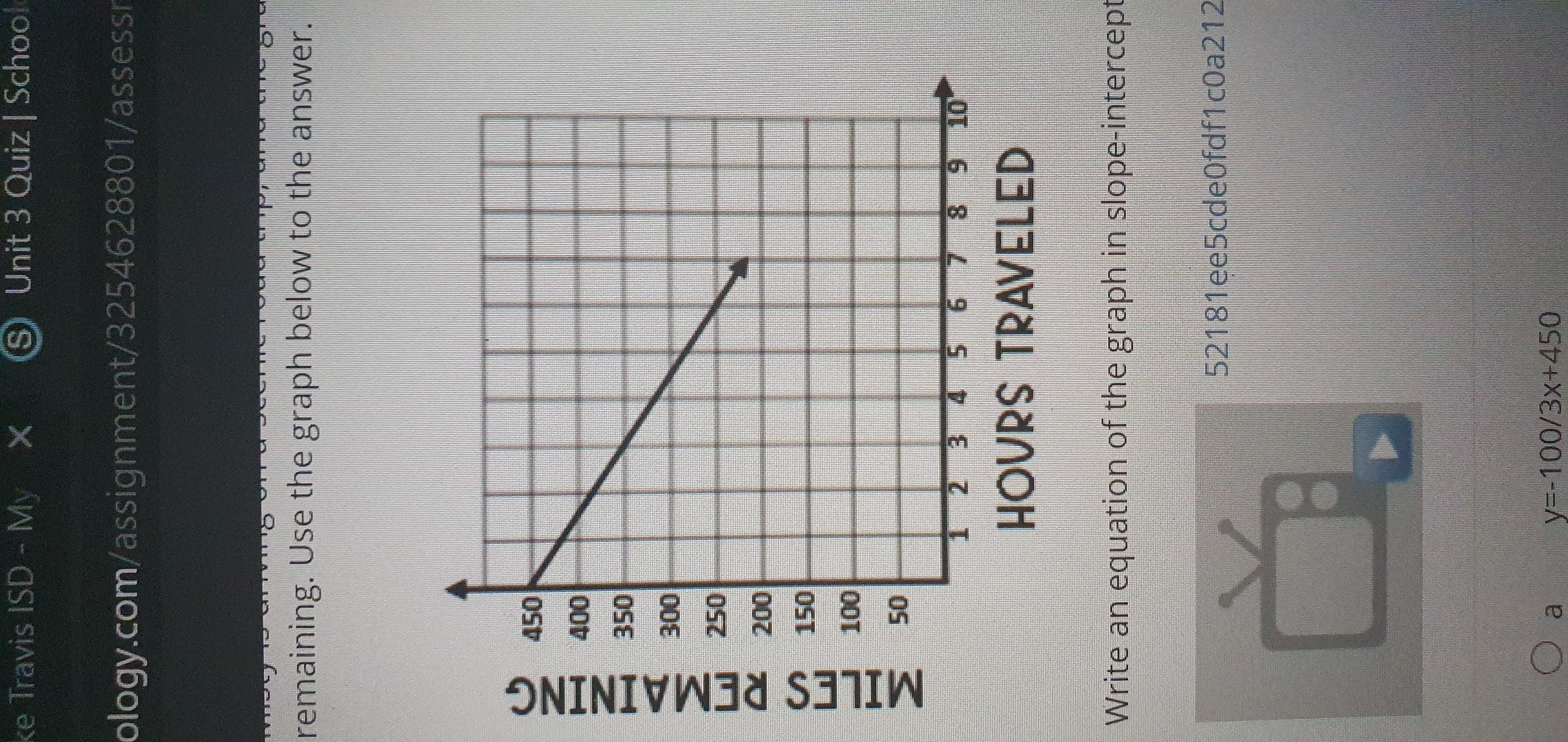 Misty Is Driving On A Scenic Road Trip, And The Graph Shows The Number Of Hours Traveled Compared To