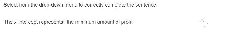 Please Help:A Magazine Publishers Profit As A Function Of Subscribers Is Represented In The Table. The