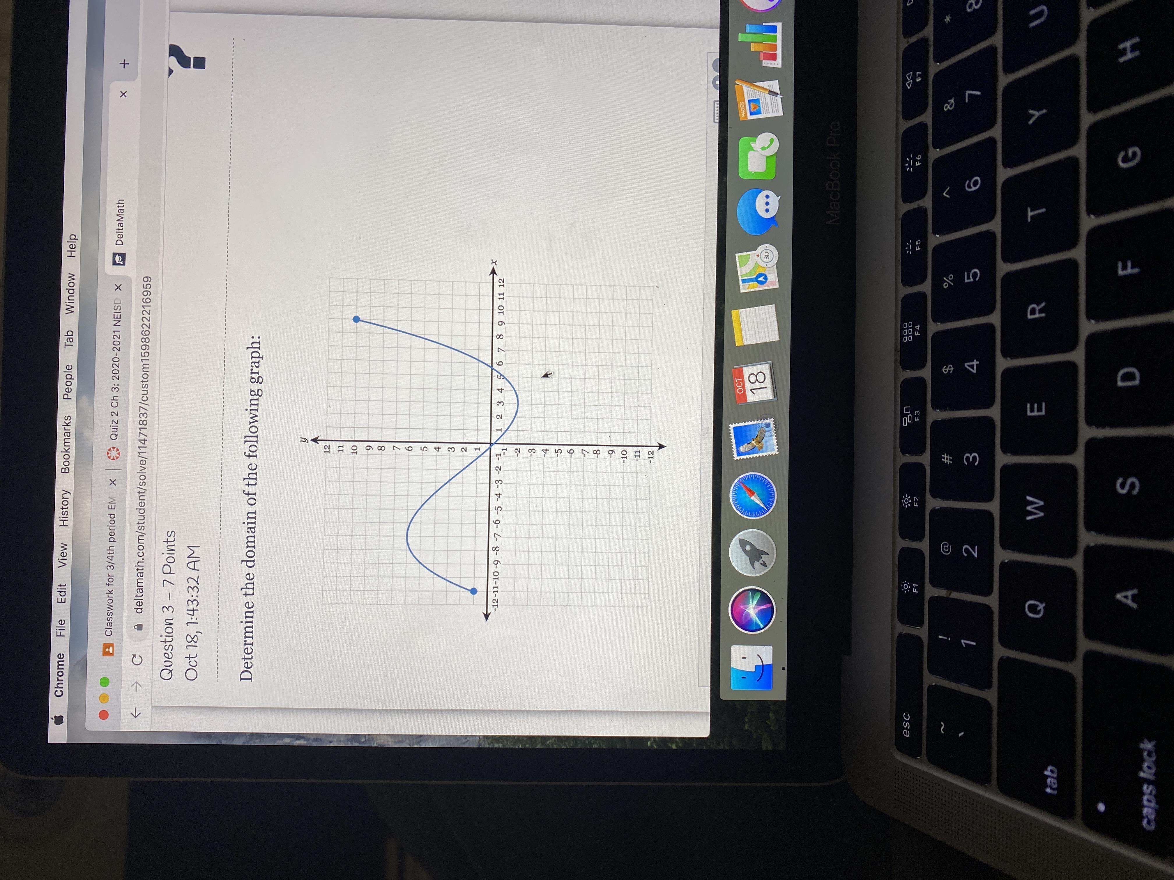 Determine Function Of The Following Graph