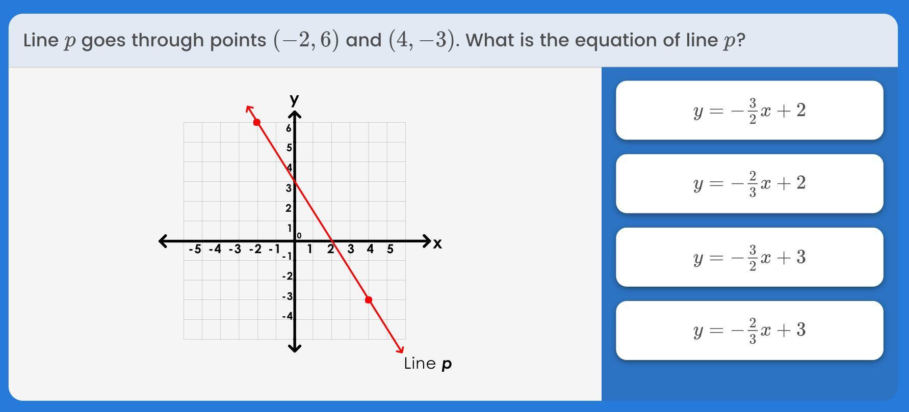 I Need Help Solving This