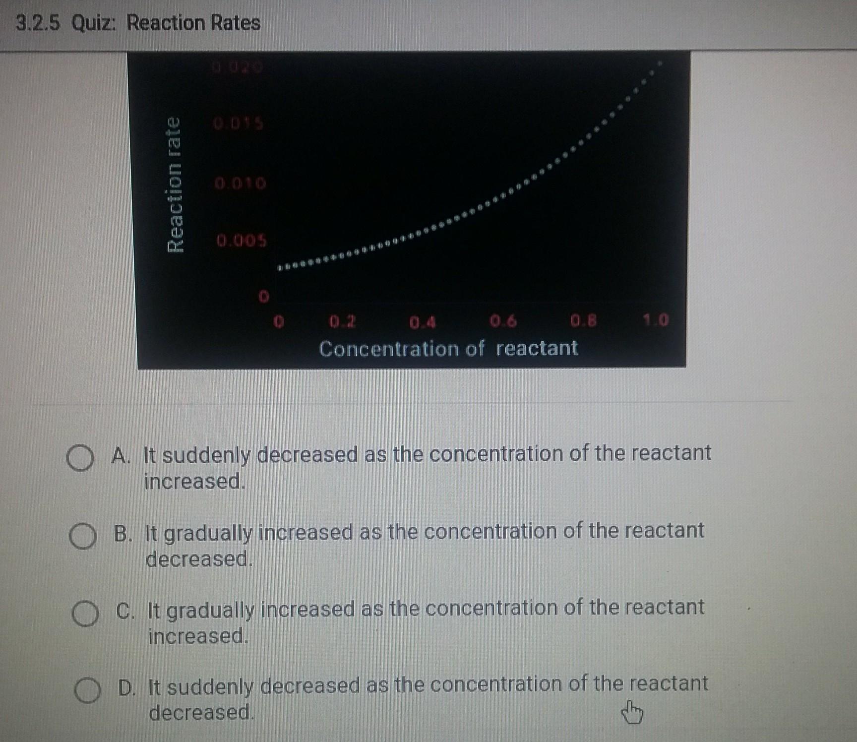 This Graph Shows How The Reaction Rate Of A Chemical Reaction Changed As Concentration Of Reactant Changed.