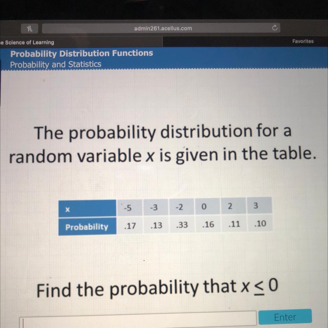 The Probability Distribution For Arandom Variable X Is Given In The Table.-3-2023Probability.17.13.33.16.11.10Find