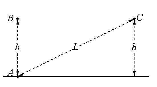Point A Is On The Ground, And Points B And C Are H = 20 Meters Above The Ground. Point B Is Directly