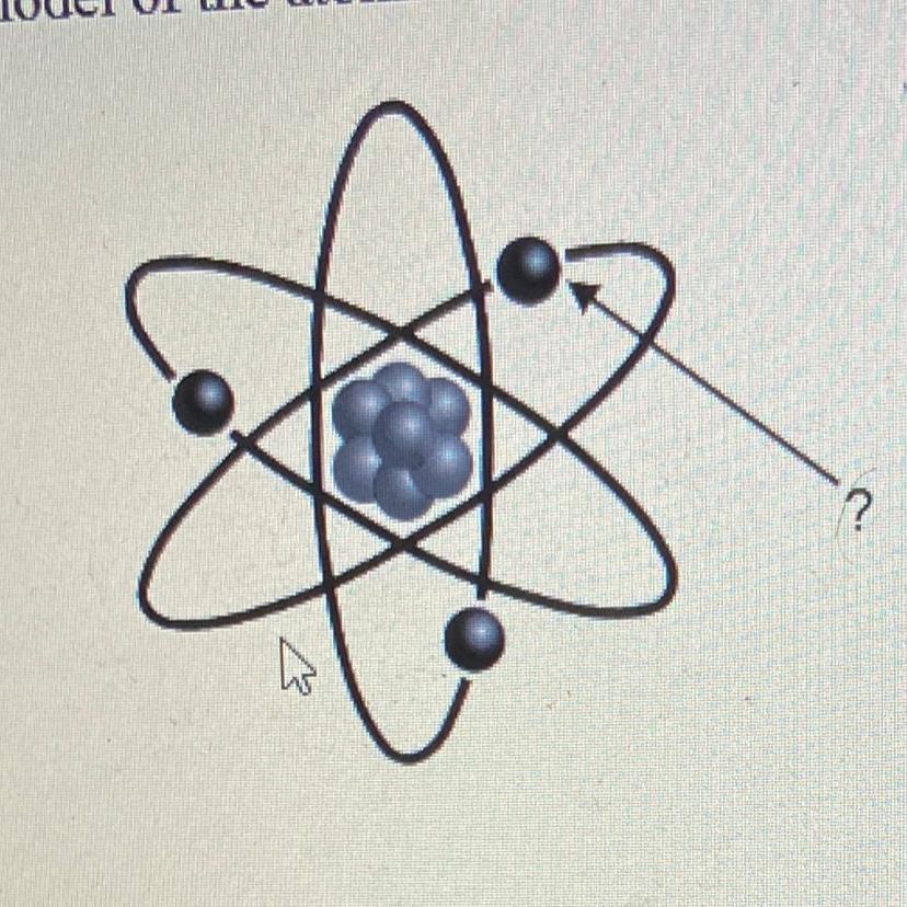 The Image Below Shows A Model Of The Atom. Which Subatomic Particle Does The Arrow Inthe Image Below