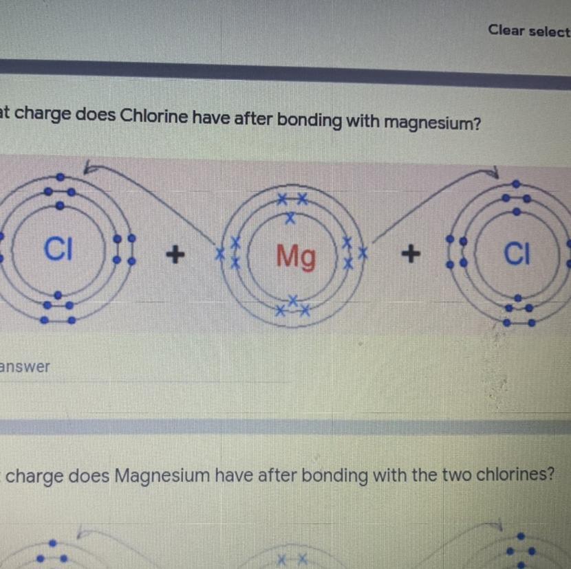 What Charge Does Chlorine Have After Bonding With Magnesium 