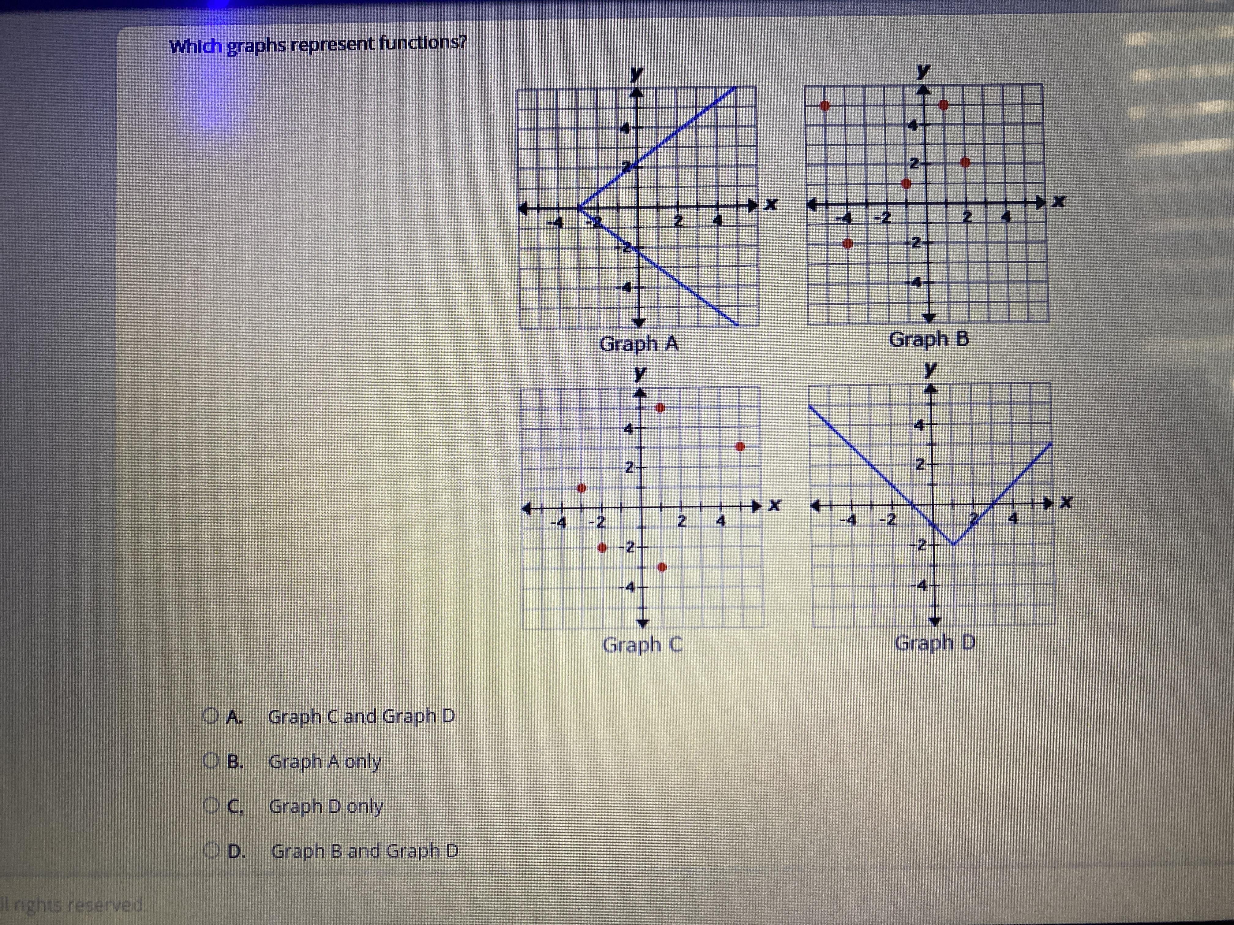 Which Graphs Represent Functions?? Please Help Me 