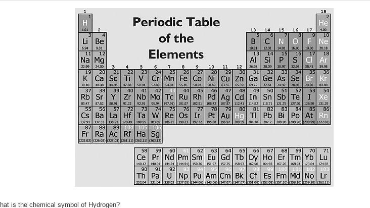 What Is The Chemical Symbol Of Hydrogen?