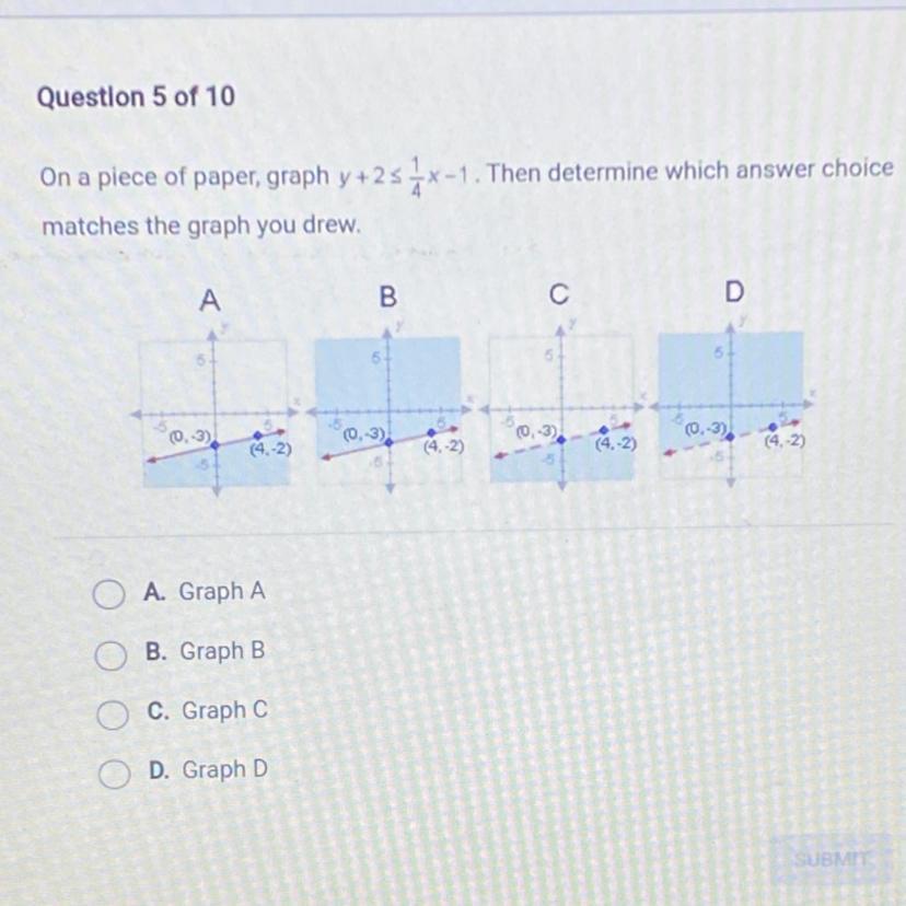 On A Piece Of Paper, Graph Y+25**-1. Then Determine Which Answer Choicematches The Graph You Drew.ABD0.9.-3)0,-)(0-3)69,-2)(4-2)(4.23(2)O
