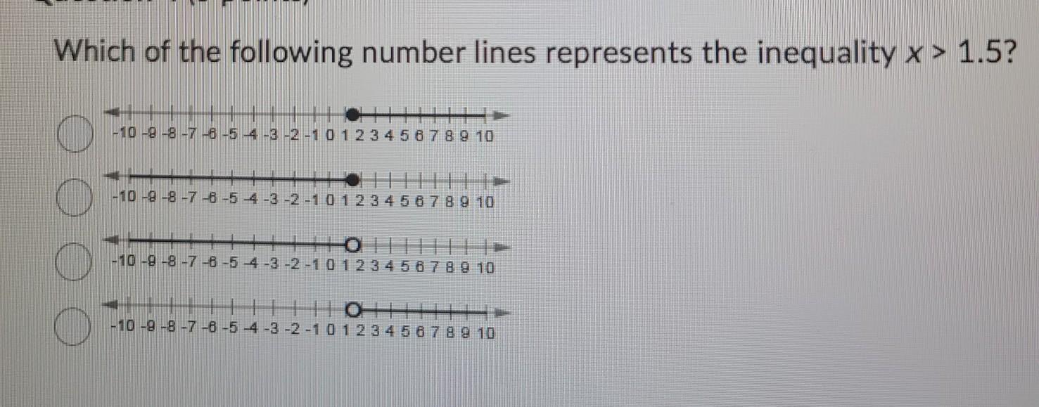 Which Of The Following Number Lines Represents The Inequality X&gt; 1.5?