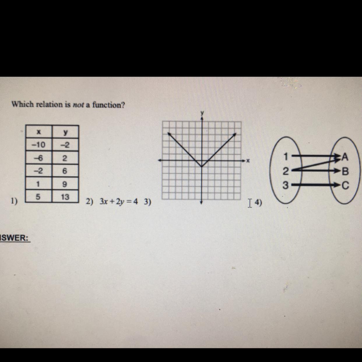 Which Relation Is Not A Function?