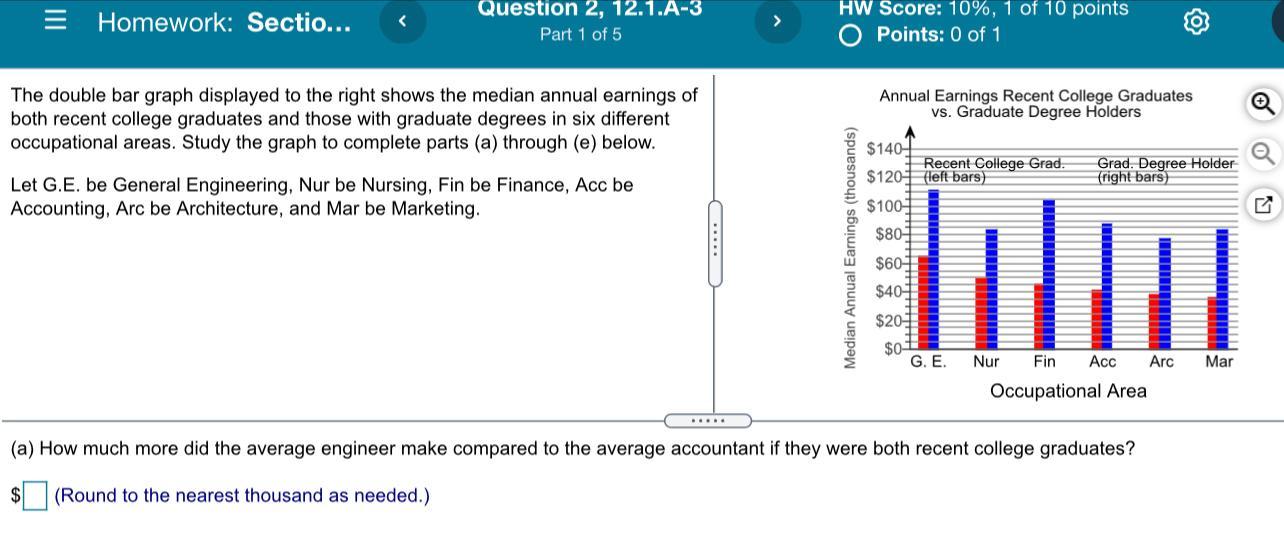 Please Help Me On The Question I Dont Get It C) For Architects, By What Percent Did The Median Earnings