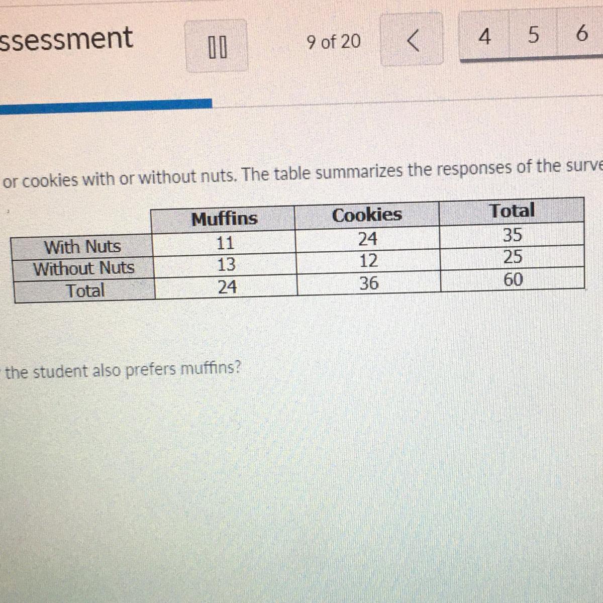 Use The Two-way Table To Answer The Question.A Student Surveys Classmates To Find Out If They Prefer