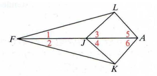 Please Help! ProofGiven: FA Bisects LFK And LAKProve: FA Bisects LJK