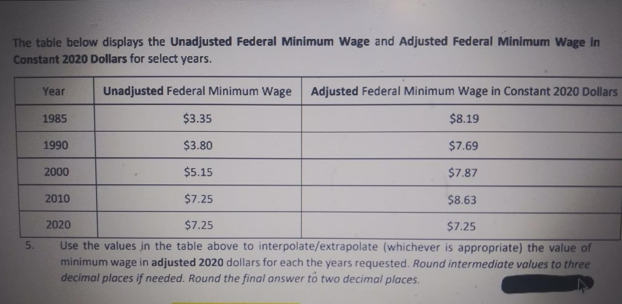 Predict Adjusted Wages In 1998 Does This Prediction Require Interpolation Or Extrapolating