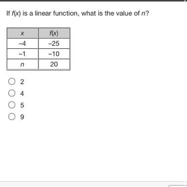 If F(x) Is A Linear Function, What Is The Value Of N?X-4-1n2O 40509f(x)-25-1020