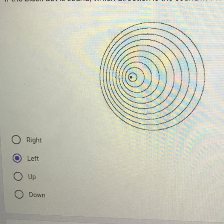 If The Black Dot Is Sound, Which Direction Is The Sound In The Picture Moving? *